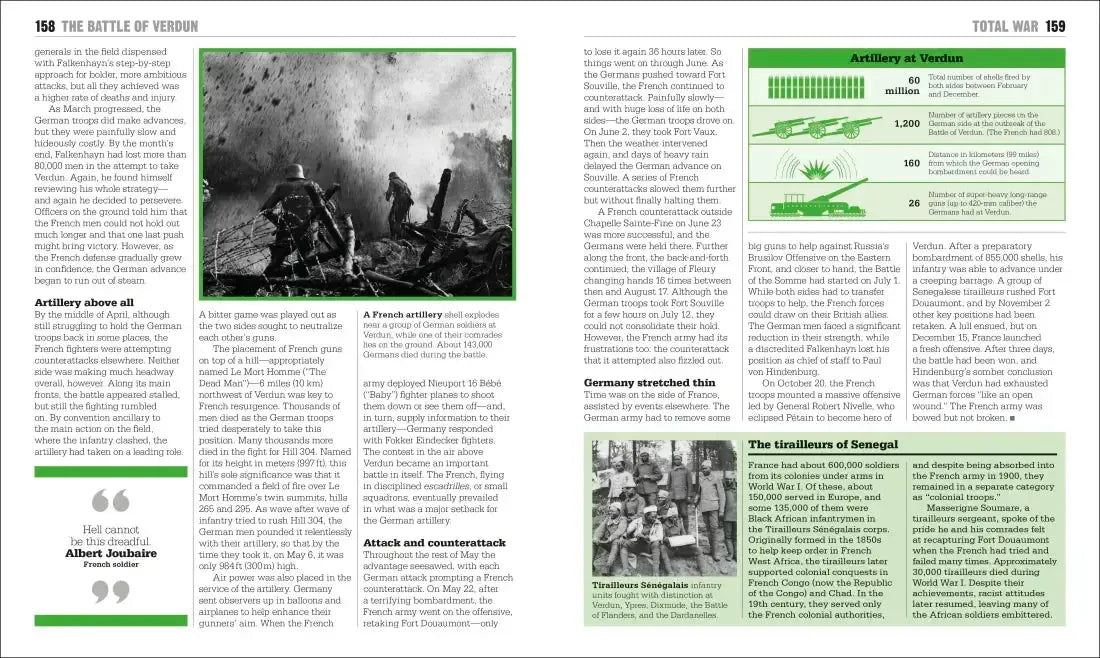 The World War I Book US - Hardback