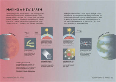 Simply Emerging Technology US - Hardback