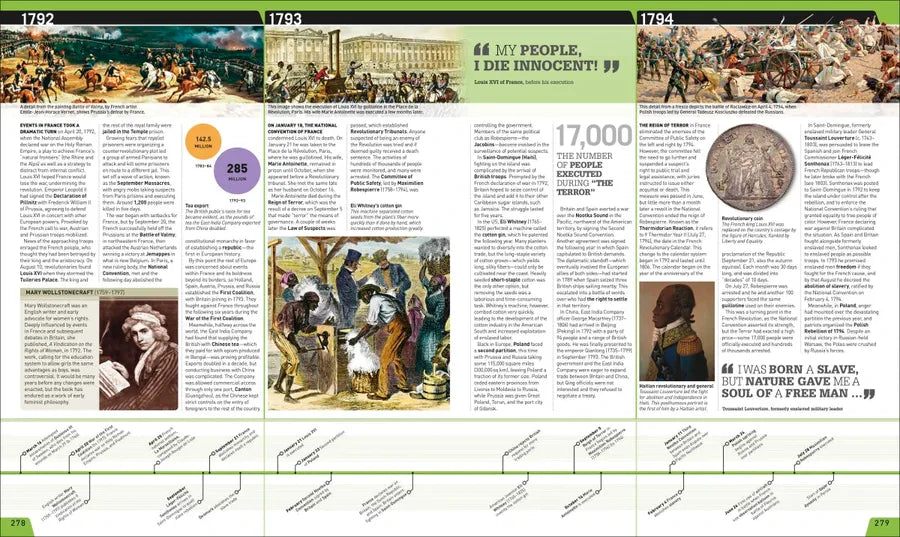 History Year by Year US - Hardback