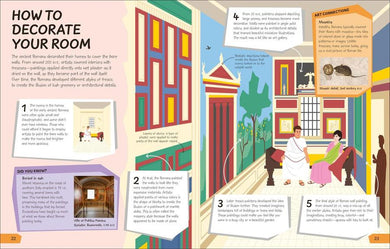 What's the Point of Art? US - Hardback