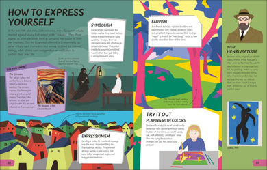 What's the Point of Art? US - Hardback