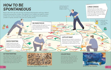 What's the Point of Art? US - Hardback