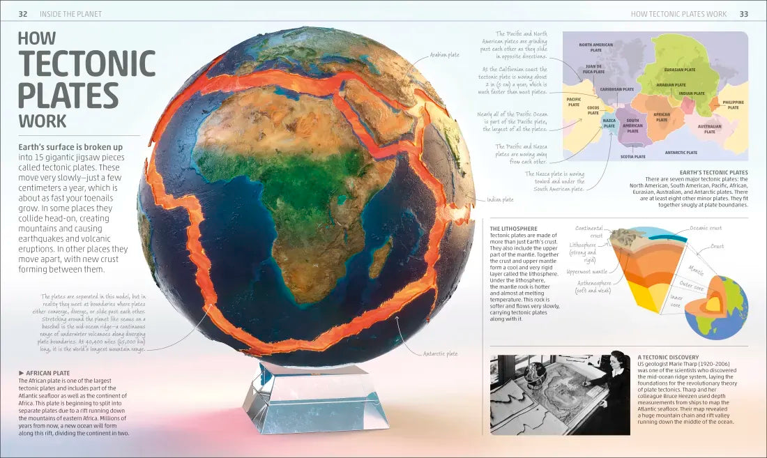 Explanatorium of the Earth US - Hardback