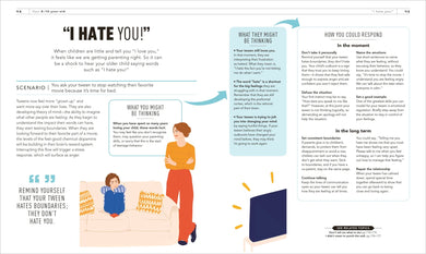 What's My Tween Thinking? US - Paperback / softback