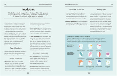 Brain US - Hardback