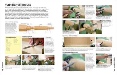 Woodworking US - Hardback