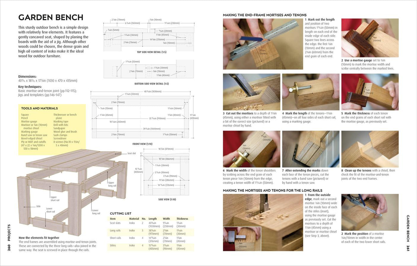 Woodworking US - Hardback