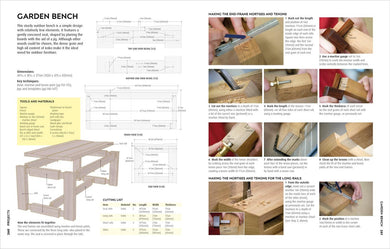 Woodworking US - Hardback