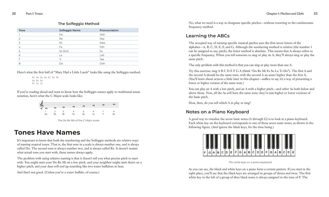 Music Theory Note by Note US - Paperback / softback