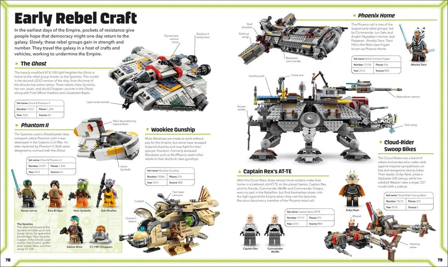 LEGO Star Wars Visual Dictionary (Library Edition) US - Hardback