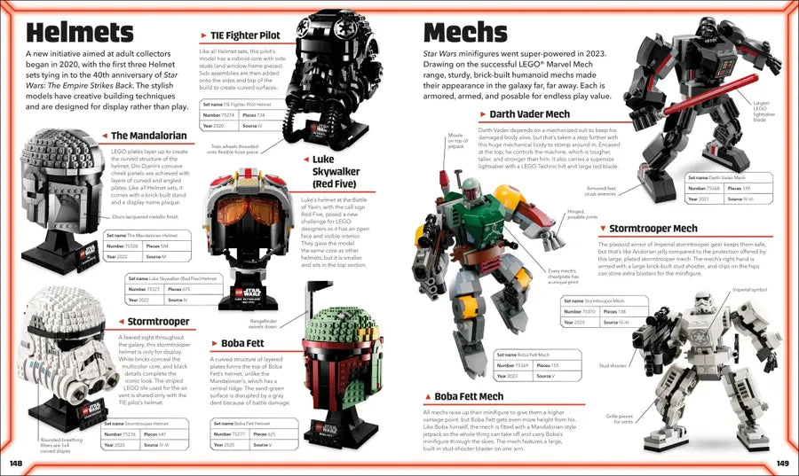 LEGO Star Wars Visual Dictionary (Library Edition) US - Hardback