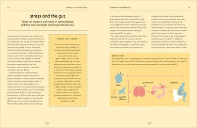 Gut US - Hardback