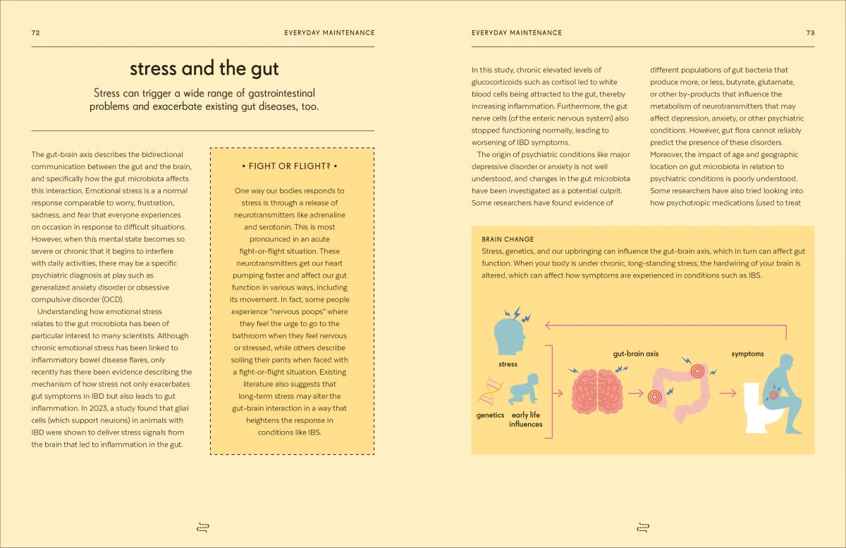 Gut US - Hardback