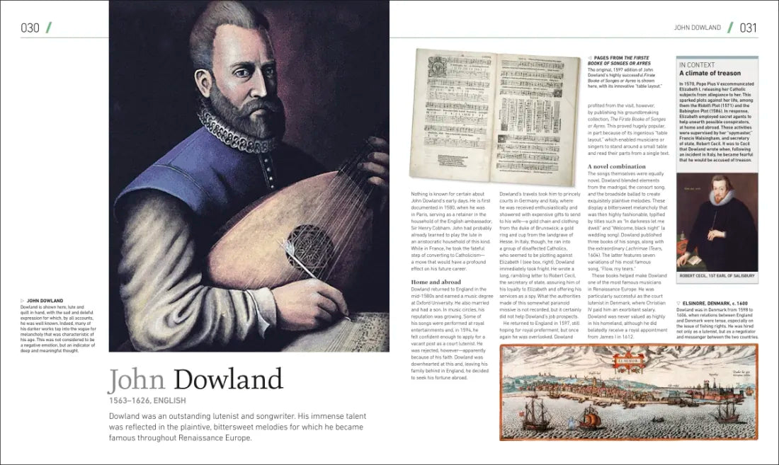 Composers Who Changed History US - Hardback