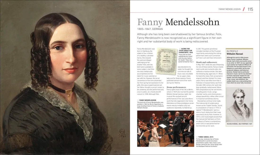 Composers Who Changed History US - Hardback