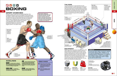 The Sports Book US - Hardback