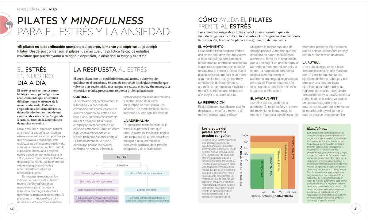 Pilates (Science of Pilates) interior 1 (ISBN 9780744093810)