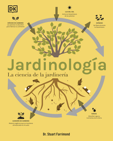 Jardinología (The Science of Gardening) cover (ISBN 9780744093858)