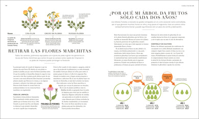 Jardinología (The Science of Gardening) interior 5 (ISBN 9780744093858)