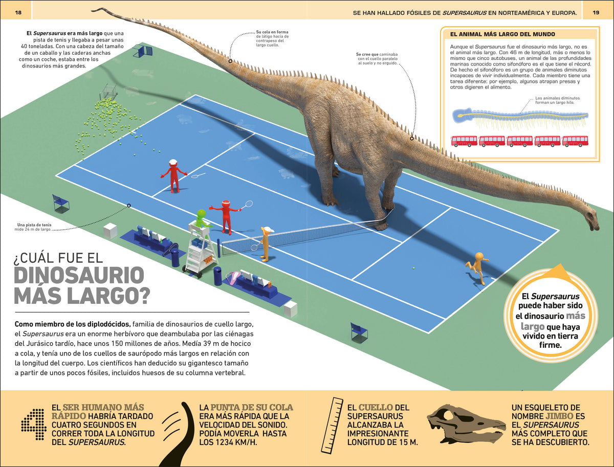 Dinosaurios: 1000 curiosidades increíble (1,000 Amazing Dinosaurs Facts) interior 2 (ISBN 9780744094749)