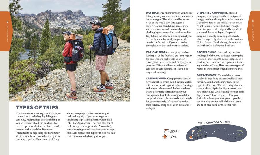 Thruhikers US - Hardback