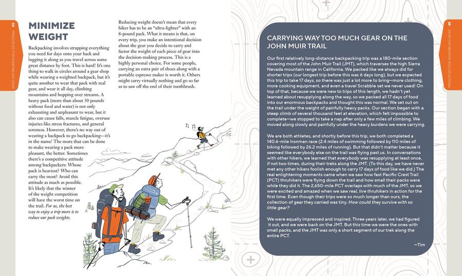 Thruhikers US - Hardback