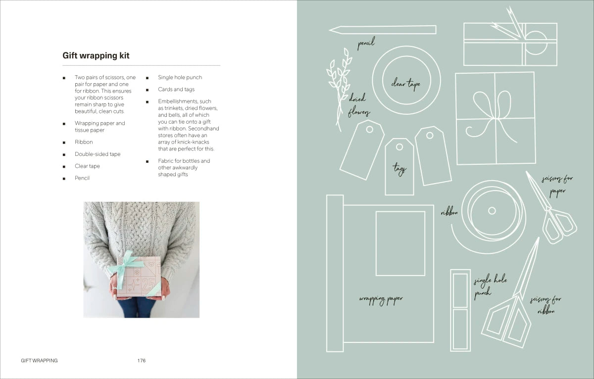 Creating Effective Spaces US - Hardback