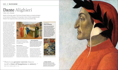 Writers Who Changed History US - Hardback