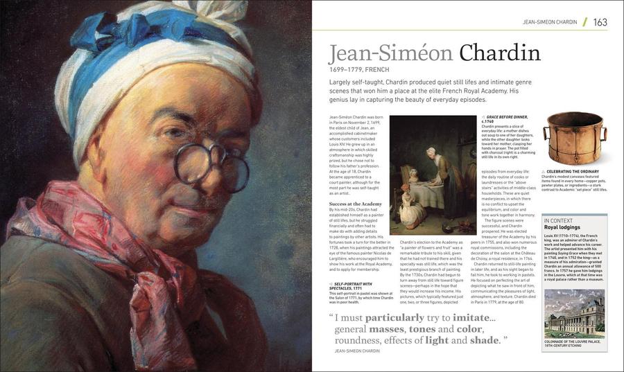 Artists Who Changed History US - Hardback