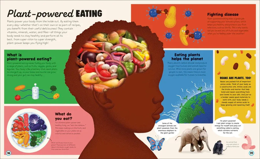 From Plant to Plate US - Hardback