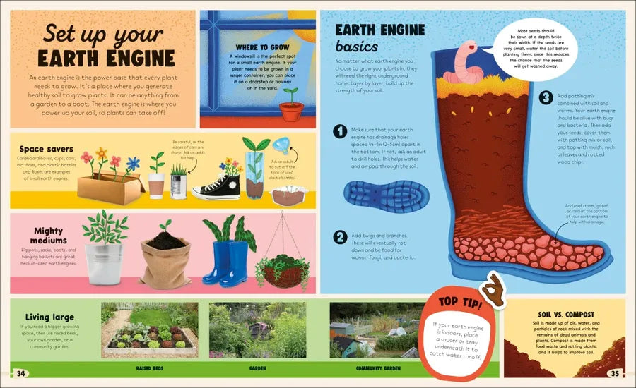 From Plant to Plate US - Hardback