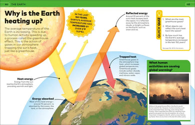 Why? Encyclopedia US - Hardback