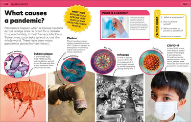 Why? Encyclopedia US - Hardback