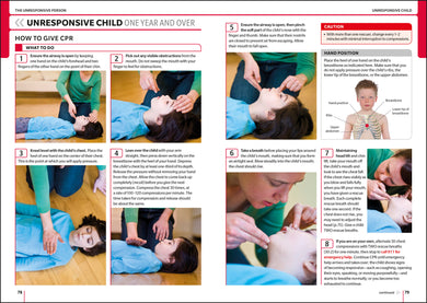 ACEP First Aid Manual interior 3 (ISBN 9780744098525)