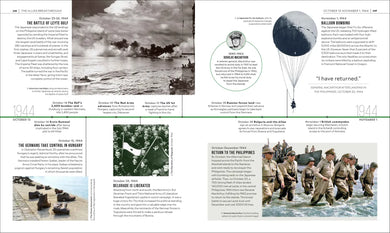 Timelines of World War II US - Hardback