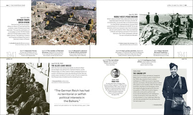 Timelines of World War II US - Hardback