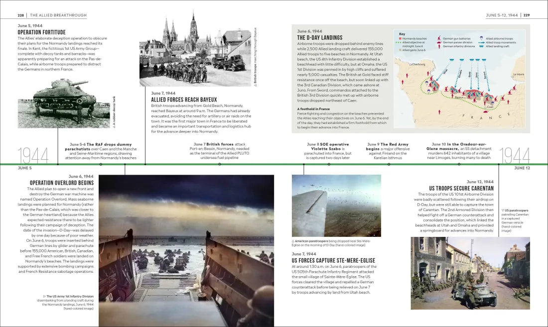 Timelines of World War II US - Hardback
