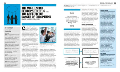 The Psychology Book US - Hardback (9780744098556)