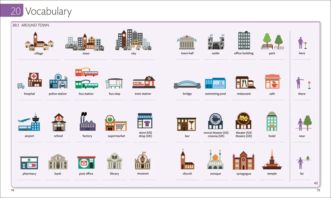 English for Everyone Course Book Level 1 Beginner US - Book