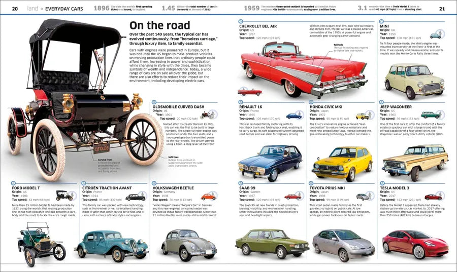 Transportation! US - Hardback