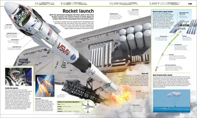 Transportation! US - Hardback