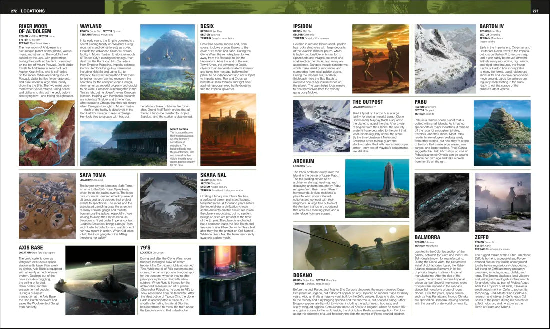 Star Wars Encyclopedia US - Hardback