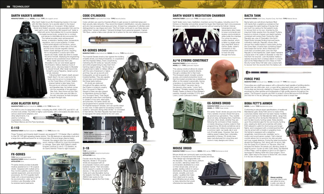 Star Wars Encyclopedia US - Hardback