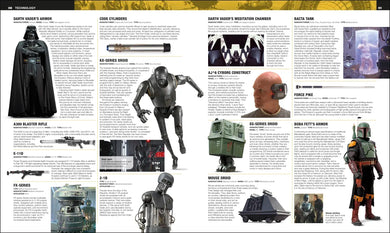 Star Wars Encyclopedia US - Hardback