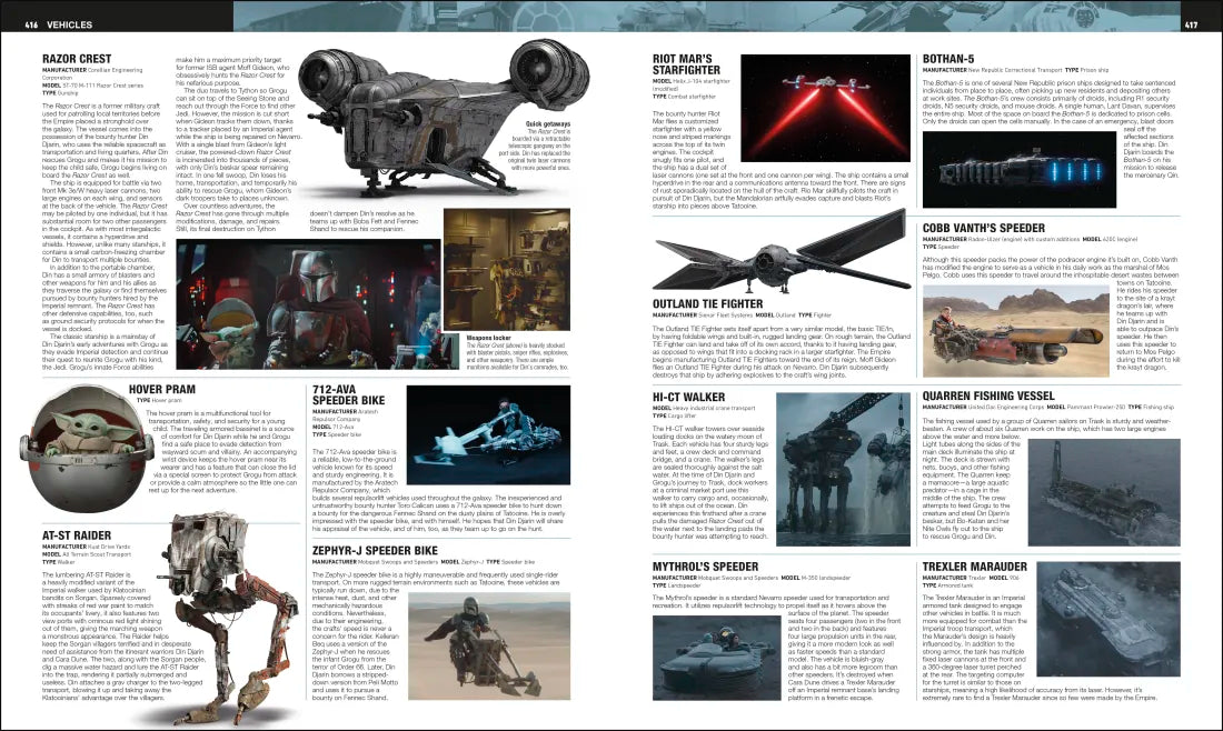 Star Wars Encyclopedia US - Hardback