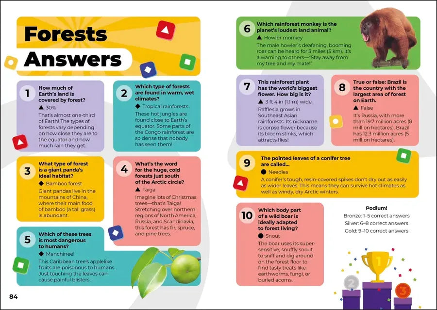Kahoot! Quiz Time Earth US - Paperback / softback