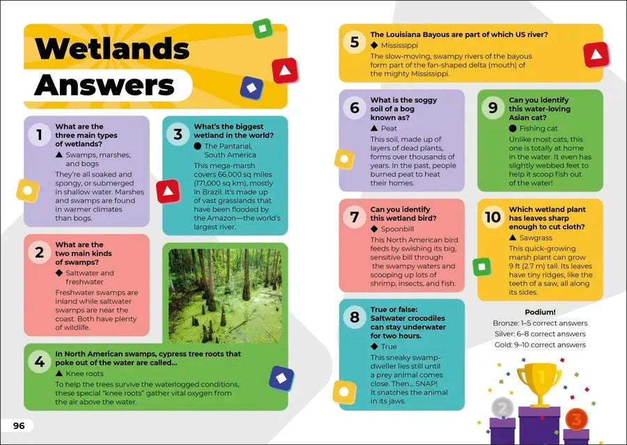 Kahoot! Quiz Time Earth US - Paperback / softback