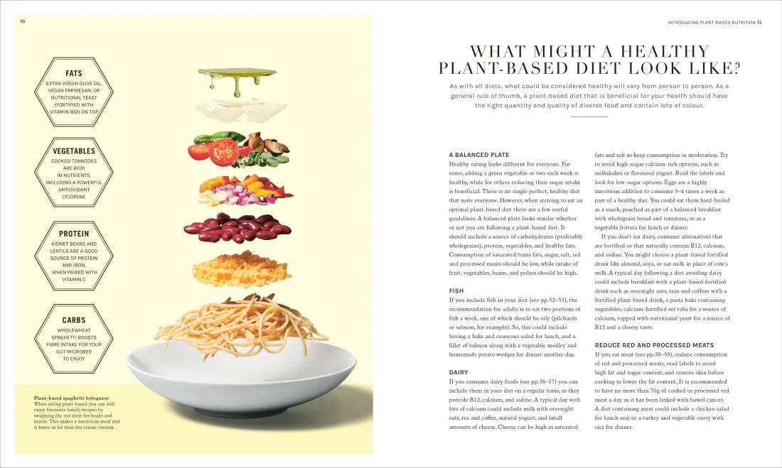 The Science of Plant-based Nutrition US - Hardback