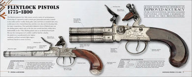 Gun US - Paperback / softback