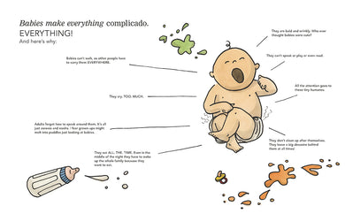 Juana & Lucas: Muchos Changes US - Hardback